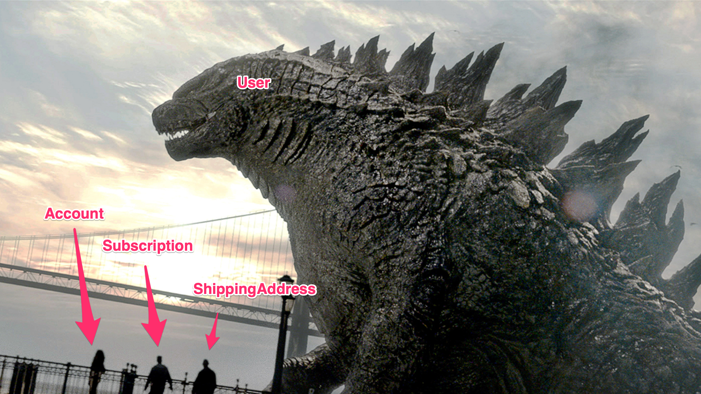 godzilla-object.png